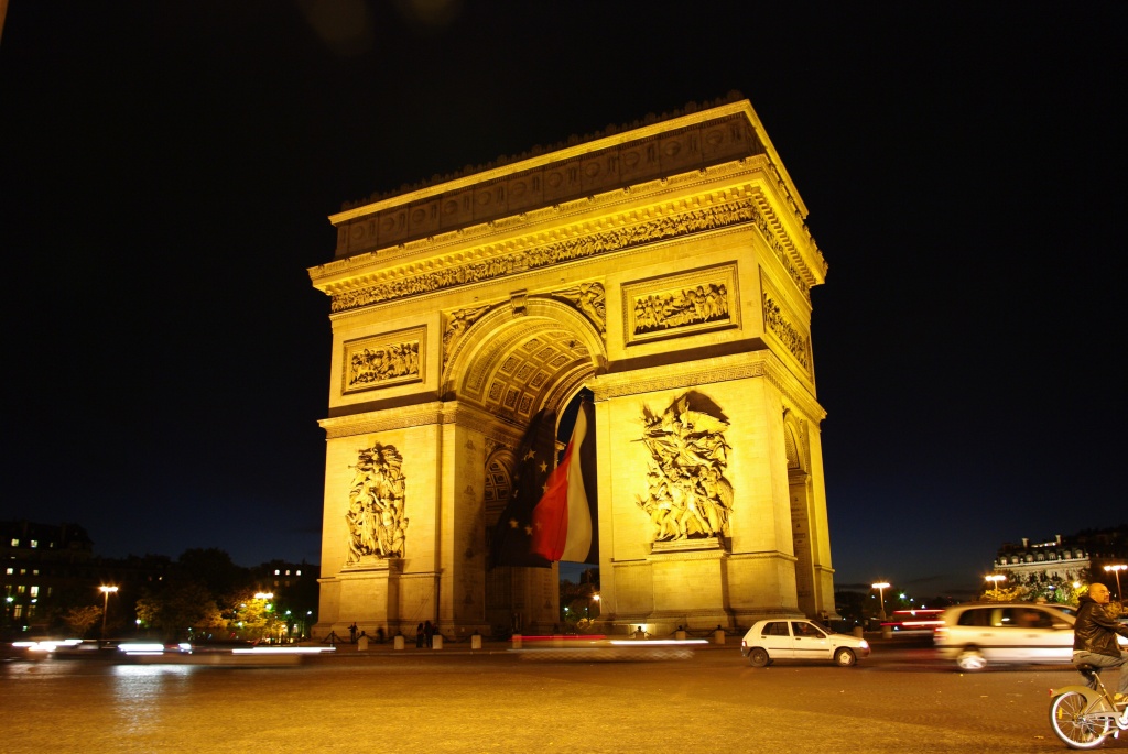 First visit to Paris